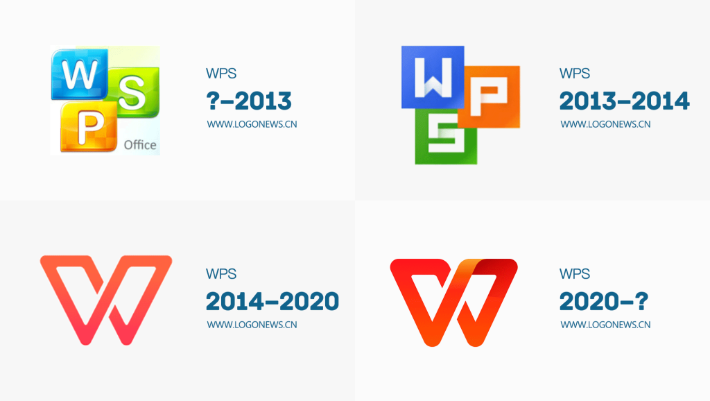 wps office windows 版本